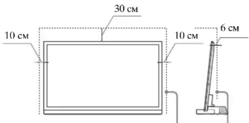 SONY SUB551S - Забезпечте наявність достатнього місця навколо телевізора для циркуляції повітря. - 1