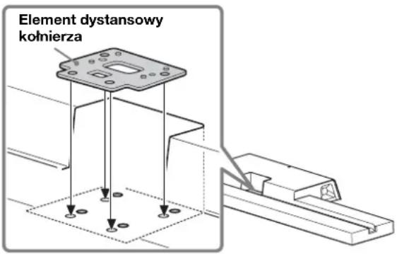 SONY SUB551S - Umieścić element dystansowy kołnierza na stoliku TV. - 1