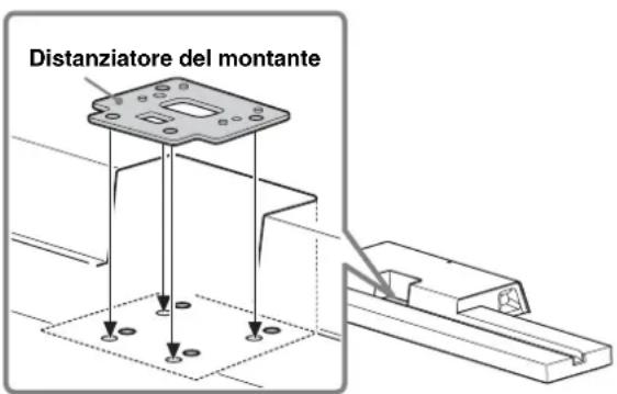 SONY SUB401S - Posizionare il distanziatore del montante sul supporto per televisore. - 1