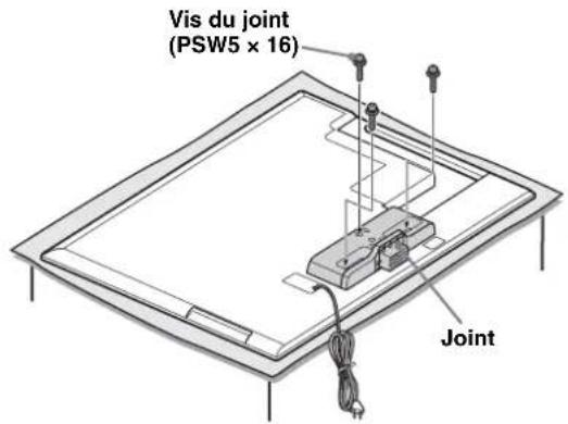 SONY SUB401S - Fixez le joint fourni à l'arrière du téléviseur à l'aide des trois vis (PSW5 × 16) (fournies). - 1