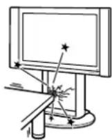 SONY SUPF2 - Do not subject the glass to excessive shock. - 1