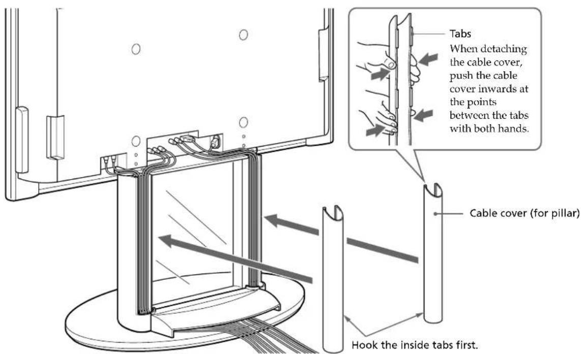 SONY SUPF2 - Attach the cable cover to the Floating Stand. - 2
