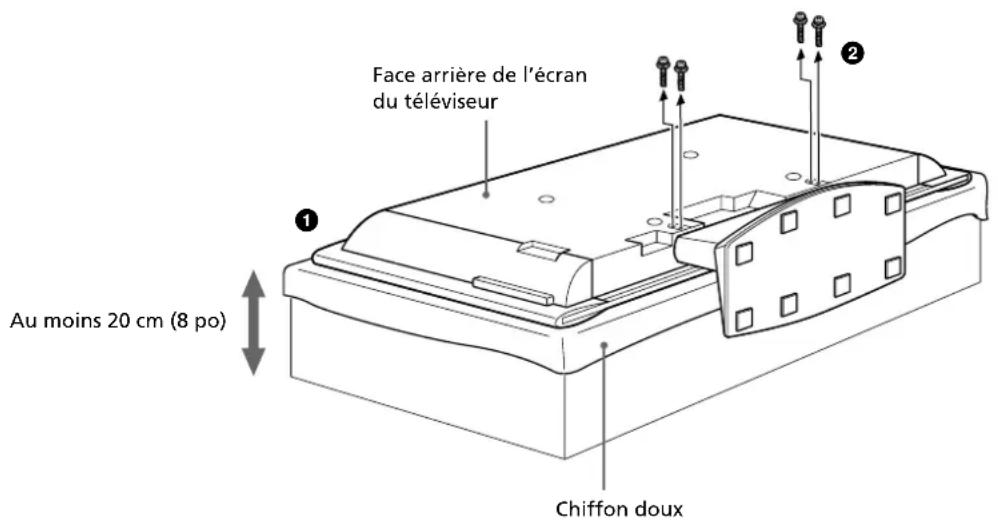 SONY SUPF2 - Detachez le support table du téléviseur. - 1