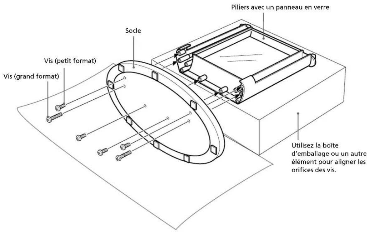 SONY SUPF2 - Conseil - 1