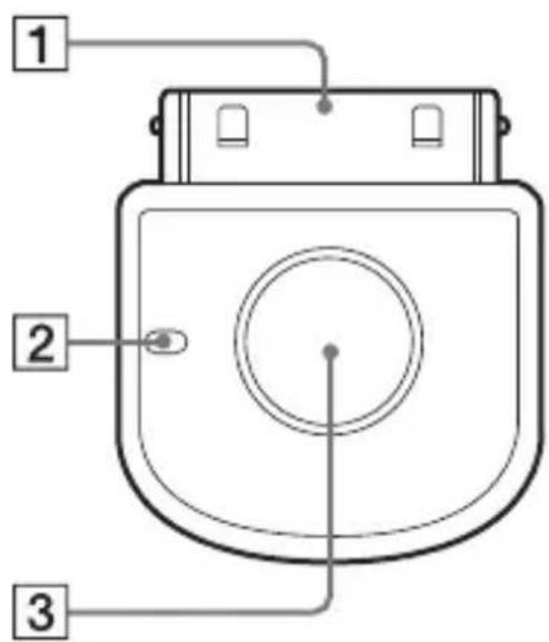 SONY TMRBT8iP - Lage und Funktion der Teile und Bedienelemente - 1