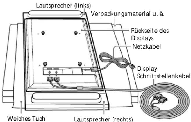 Lautsprecher (links) Verpackungsmaterial u. ä. Rückseite des Displays Netzkabel Display- Schnittstellenkabel Weiches Tuch Lautsprecher (rechts)