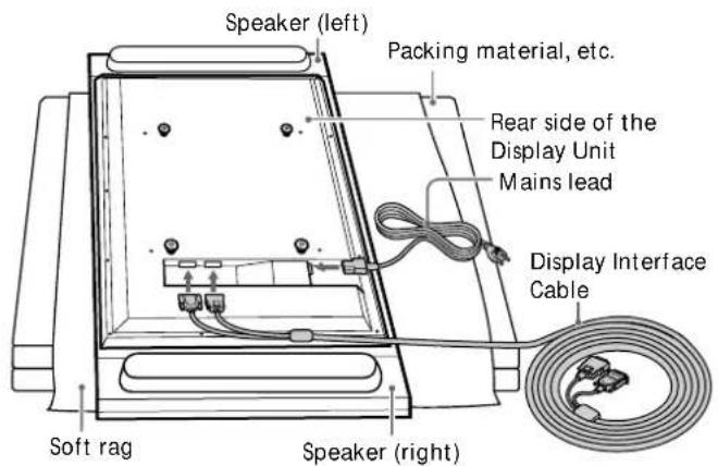Speaker (left) Packing material, etc. Rear side of the Display Unit Mains lead Display Interface Cable Soft rag Speaker (right)