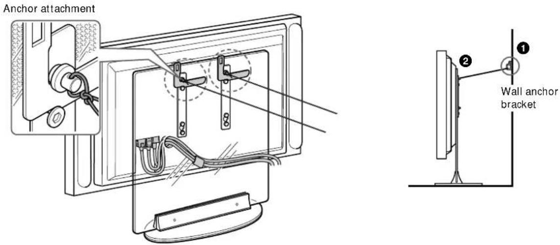 Anchor attachment Wall anchor bracket