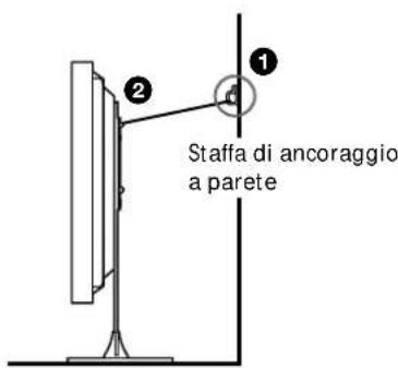 ① Staffa di ancoraggio a parete