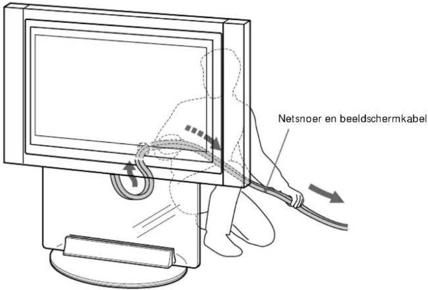 Netsnoer en beeldschermkabel