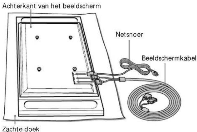 Achterkant van het beeldscherm Netsnoer Beeldschermkabel Zachte doek