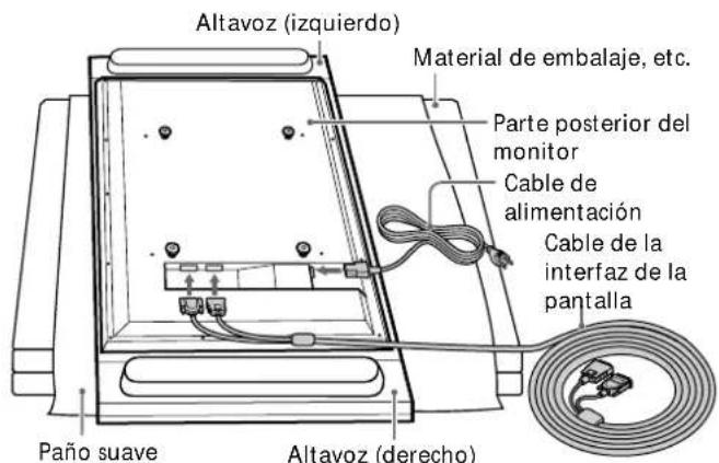 Altavoz (izquierdo) Material de embalaje, etc. Parte posterior del monitor Cable de alimentación Cable de la interfaz de la pantalla Paño suave Altavoz (derecho)