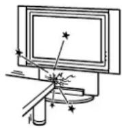 SONY SUPF1 - Non sottoporre il vetro a urti eccessivi. - 1