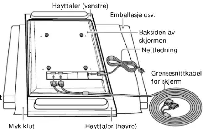 Høyttaler (venstre) Emballasje osv. Baksiden av skjermen Nettledning Grensesnittkabel for skjerm Myk klut Høyttaler (høyre)