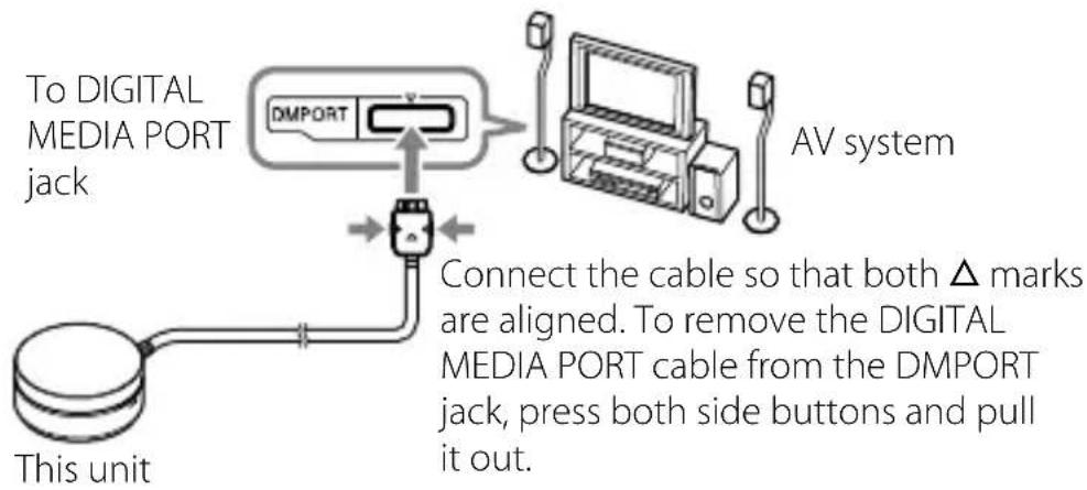SONY TDMBT10 - Connecting to an AV system - 1
