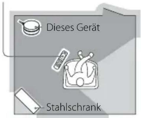 SONY TDMBT10 - Vorsichtsmaßnahmen - 1