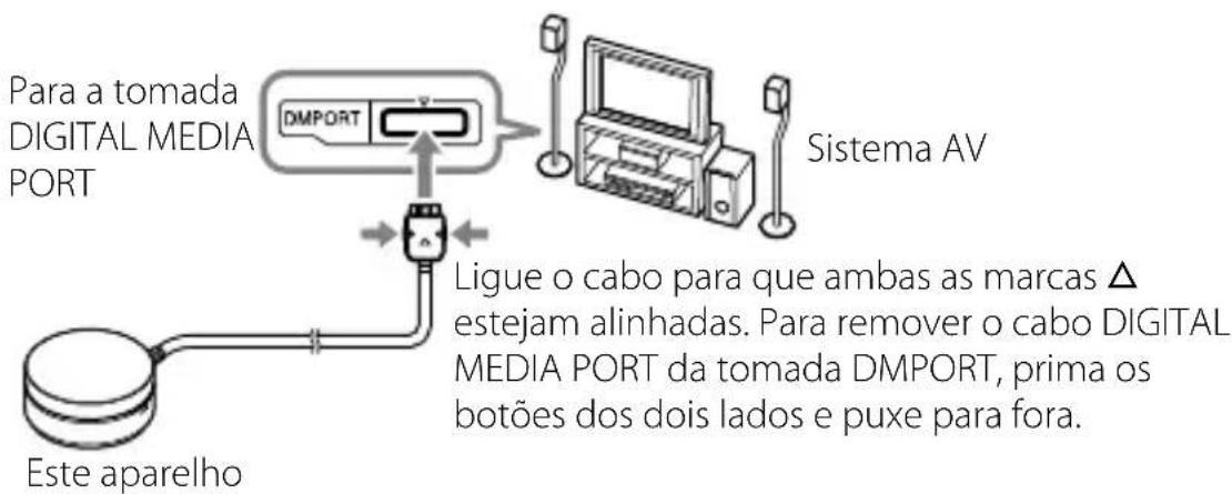 SONY TDMBT10 - Ligar a um sistema AV - 1