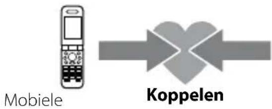 SONY TDMBT10 - Koppelen - 1