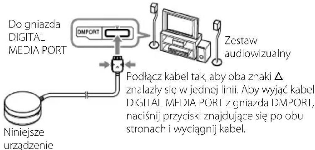 SONY TDMBT10 - Podłuczanie do zestawu audiowizualnégo - 1