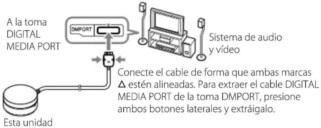 SONY TDMBT10 - Conexión a un sistema de audio y video - 1