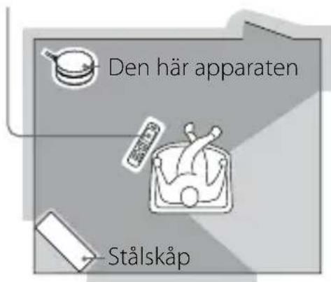 SONY TDMBT10 - For att stänga av Bluetooth-signalen - 1