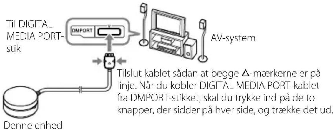 SONY TDMBT10 - Tilslutning til et AV-system - 1