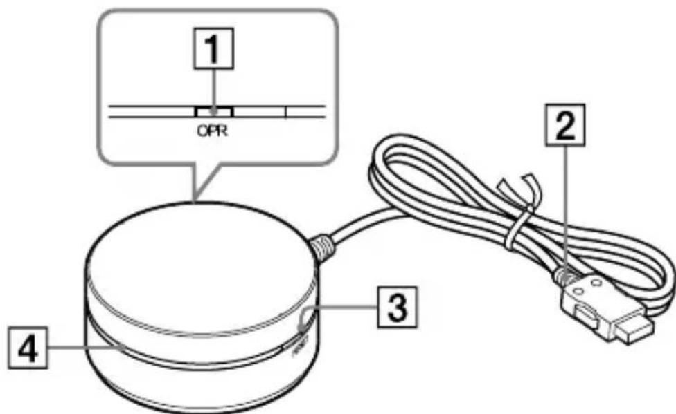 SONY TDMBT10 - De olika delarna - 1
