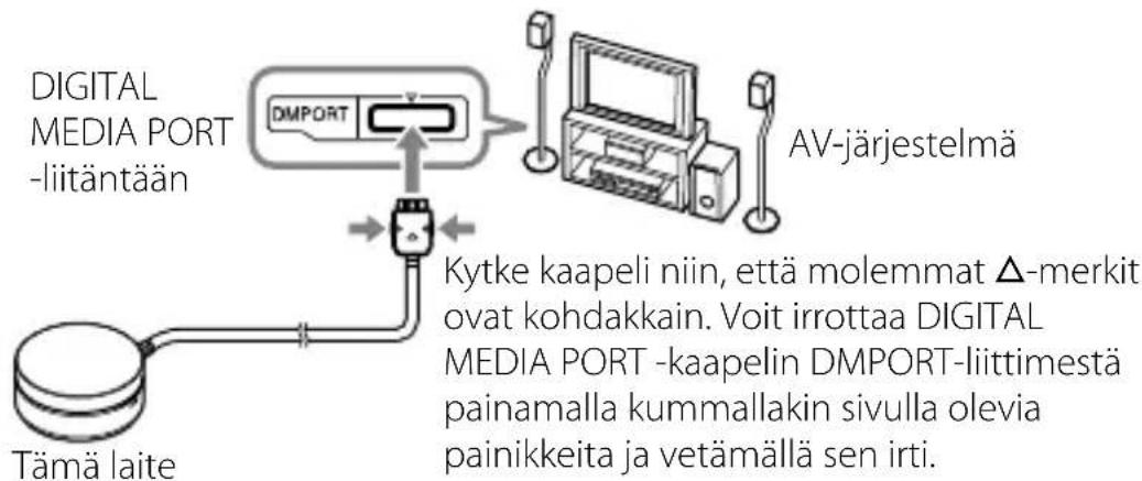 SONY TDMBT10 - Kytkeminen AV-järkestelmään - 1