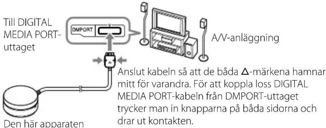 SONY TDMBT10 - Anslutning till en A/V-anlaggning - 1