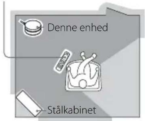 SONY TDMBT10 - Forholdsregler - 1