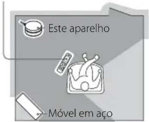 SONY TDMBT10 - Precauções - 1