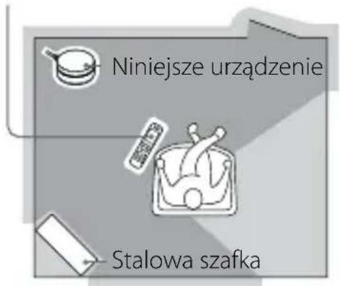 SONY TDMBT10 - Zalecenia eksploatacyjne - 1