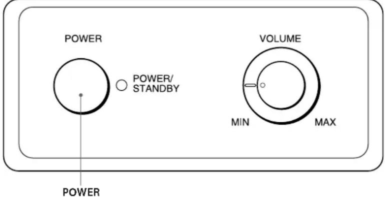 SONY SAKL50W - Luisteren maar degeluidsweergave - 2