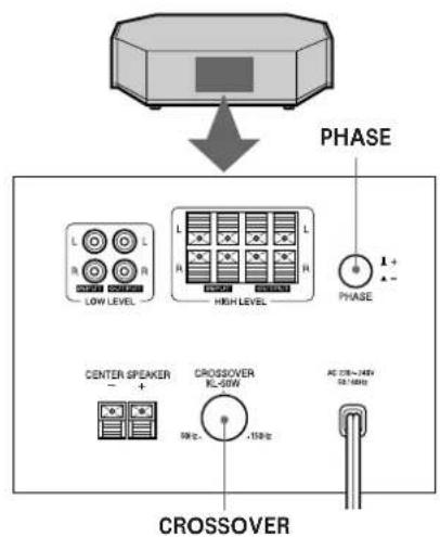 SONY SAKL50W - Ajuste del sonido - 2