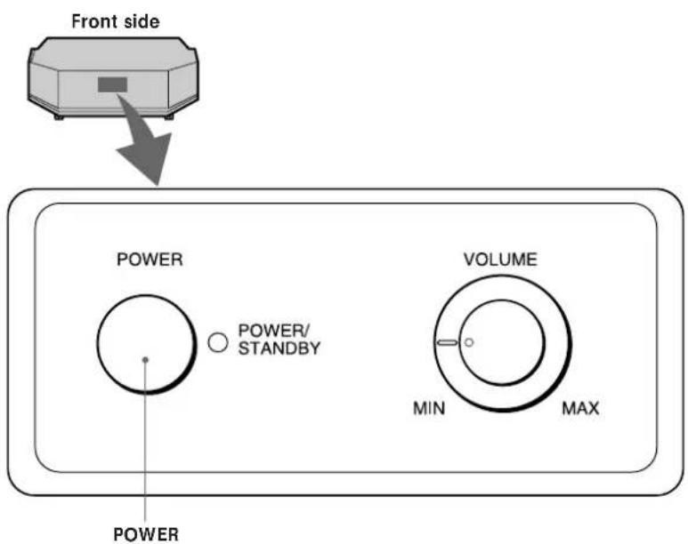 SONY SAKL50W - Listening to the Sound - 1
