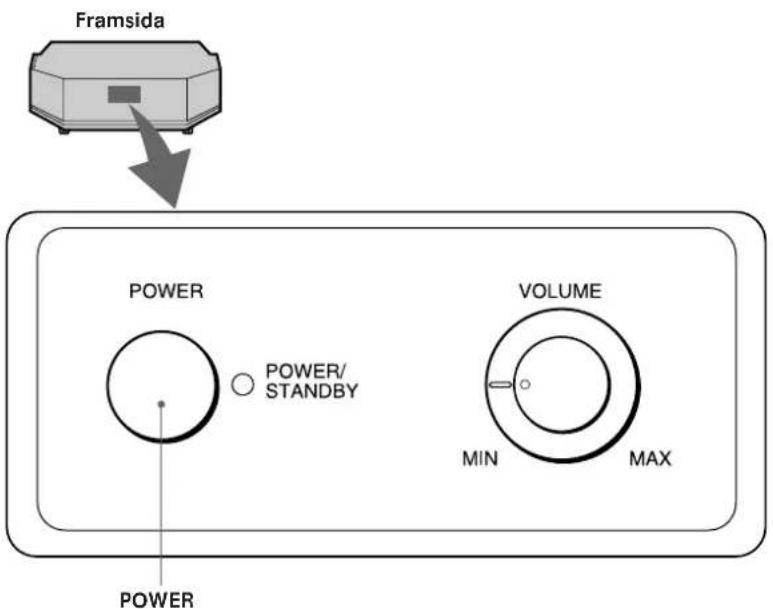 SONY SAKL50W - Ljudætergivning - 1