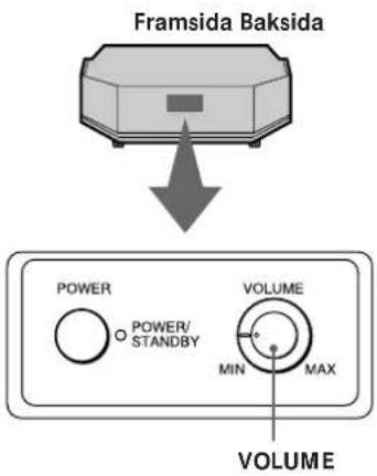 SONY SAKL50W - Ställa in Ijudet - 1