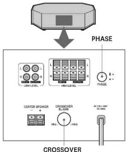 SONY SAKL50W - 2