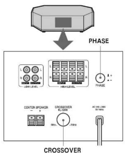 SONY SAKL50W - Réglage du son - 2