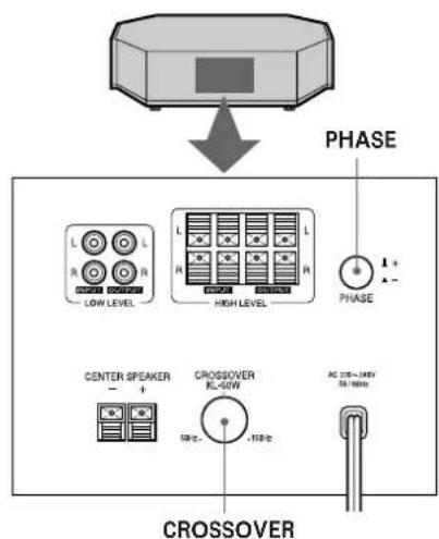 SONY SAKL50W - Ställa in Ijudet - 2