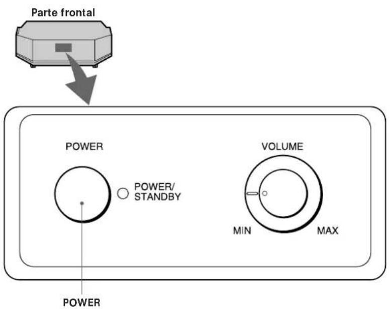 SONY SAKL50W - Ouvir o som - 1