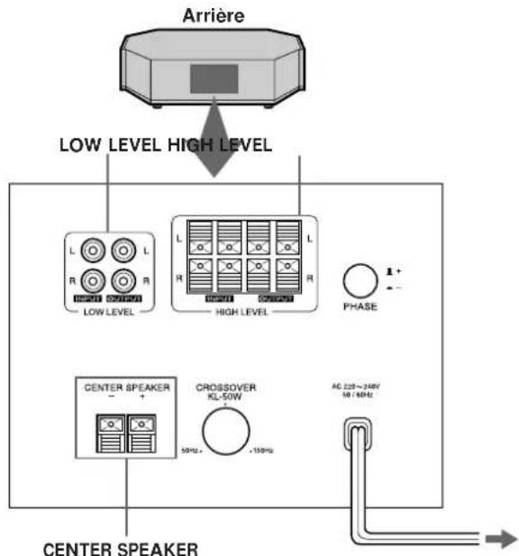 SONY SAKL50W - Généralités - 1