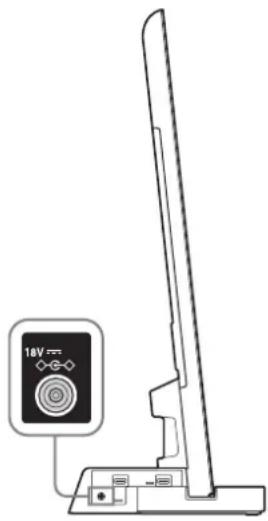 SONY SUB400S - Schritt 5: Anschlieben des Netzkabels - 1