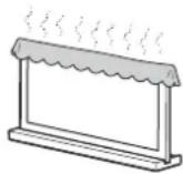 SONY SUB400S - Nu acoperiti orificiile de ventilatie ale televizorului. - 1