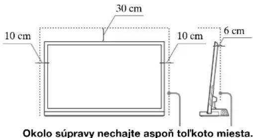 SONY SUB400S - Nezakryvjte vetracie otvory na televizore. - 2
