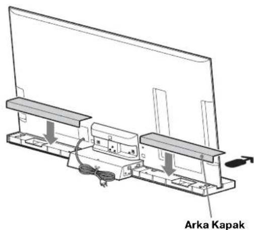 SONY SUB400S - TV'yi TV Sehpasina monte edin. - 5
