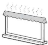SONY SUB400S - Nezakrývejte ventiláčné otvory televizoru. - 1
