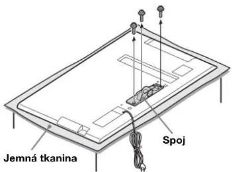 SONY SUB400S - Zo spoja na zadnej Časti televízora vyberte skrutky. - 1