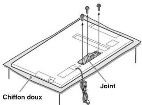 SONY SUB400S - Retirez les vis du joint à l'arrière du téléviseur. - 1