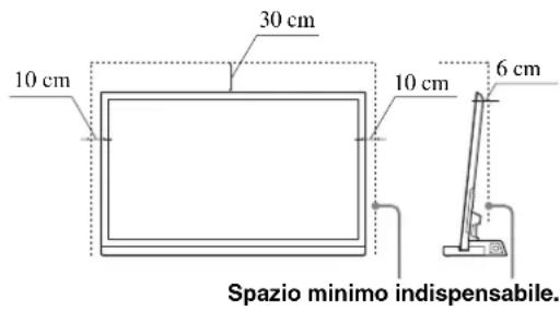 SONY SUB400S - Lasciare uno spazio adeguato intorno al teilevisore per garantire una circolazione dell'aria appropriata. - 1